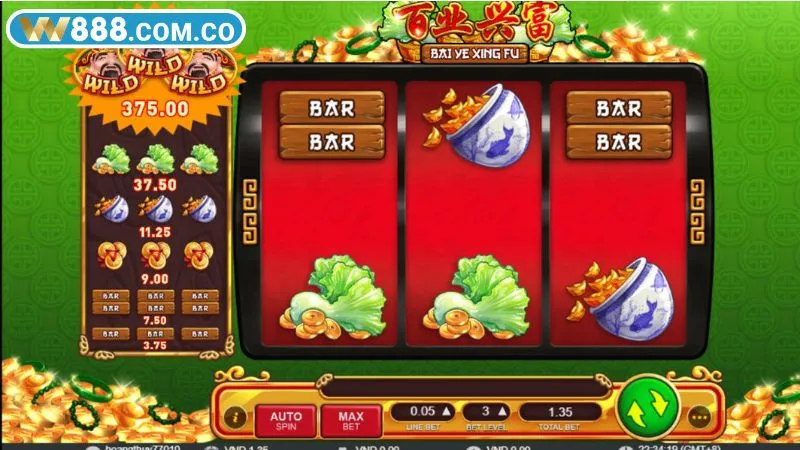 Các nút chức năng thường gặp trong game nổ hũ W88