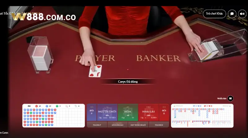 Cách chơi baccarat luôn thắng là ít chơi cửa hòa