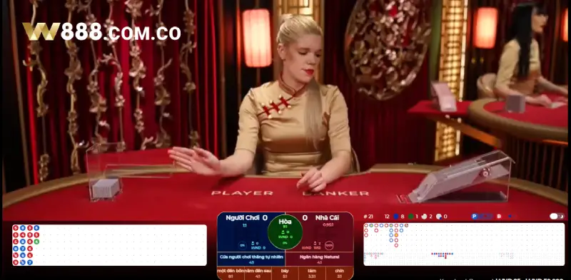 Luôn có giới hạn cược để thắng baccarat