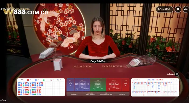 Luôn tin tưởng của Banker trong Baccarat