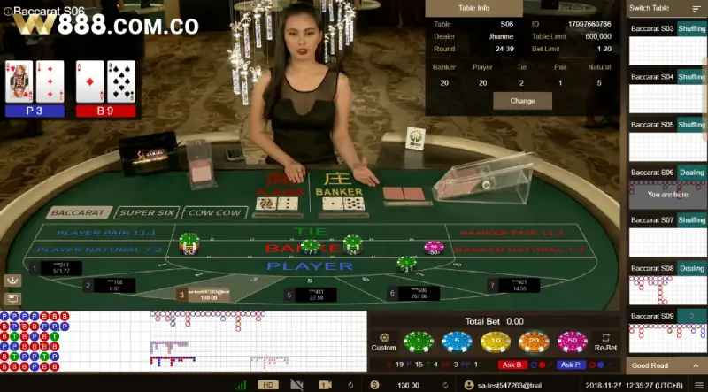 Tìm hiểu chính xác Baccarat là gì