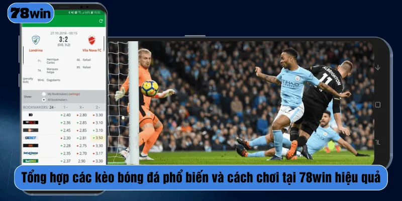 các kèo bóng đá