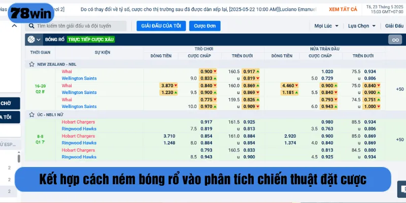 Kết hợp cách ném bóng rổ vào phân tích chiến thuật đặt cược