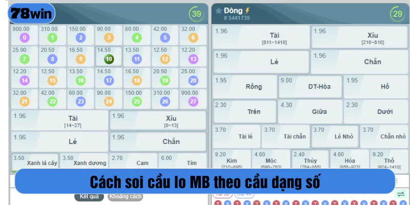 Cách soi cầu lo MB theo cầu dạng số