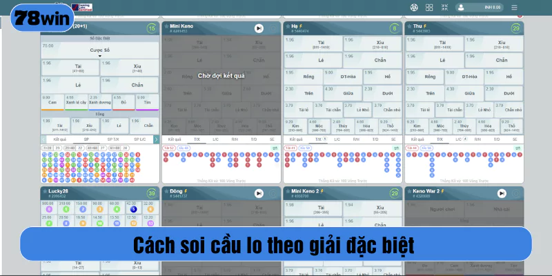 Cách soi cầu lo theo giải đặc biệt