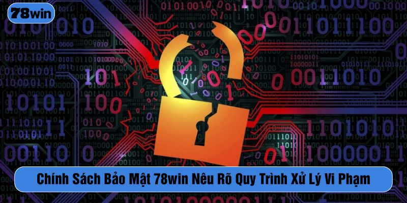 Nhà cái 78WIN công khai quy trình xử lý vi phạm bảo mật