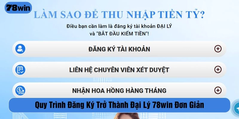 Cách thức đăng ký trở thành đại lý 78WIN đơn giản