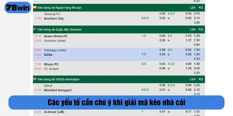Các yếu tố cần chú ý khi giải mã kèo nhà cái
