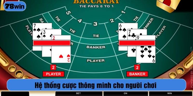 Hệ thống cược thông minh cho người chơi