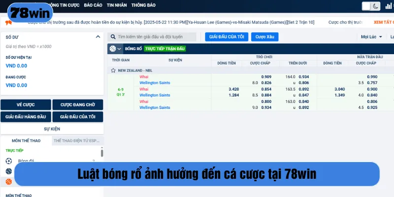Luật bóng rổ ảnh hưởng đến cá cược tại 78WIN
