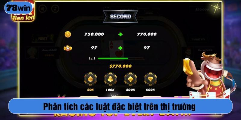 Phân tích các luật đặc biệt trên thị trường