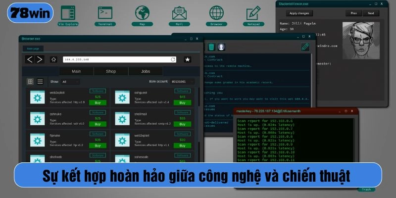 Sự kết hợp hoàn hảo giữa công nghệ và chiến thuật