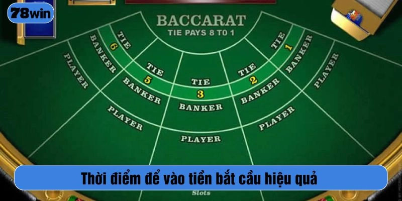 Thời điểm để vào tiền bắt cầu hiệu quả