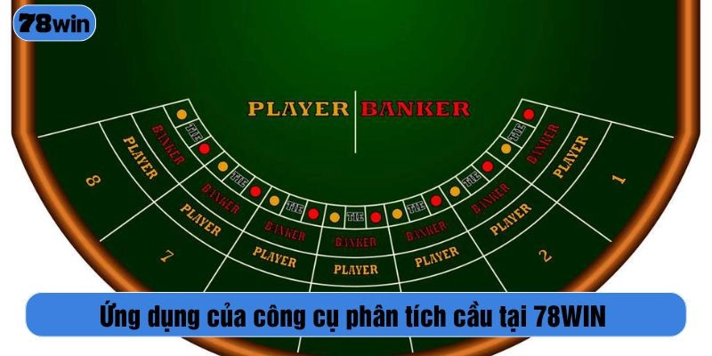 Ứng dụng của công cụ phân tích cầu tại 78WIN
